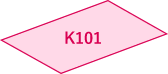 K101