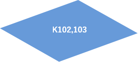 K102-103