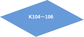 K104-106