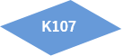 K107