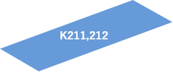 K211-212